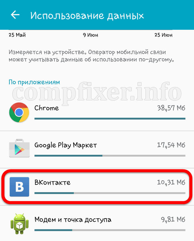 android-блок-Интернет-0232