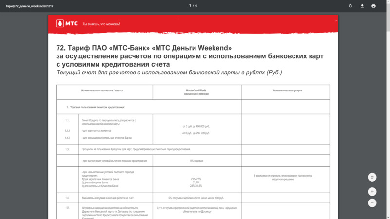 Тарифы по кредитным картам МТС