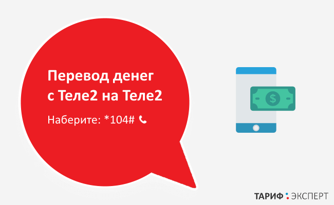 Перевод денег с Теле2 на Теле2