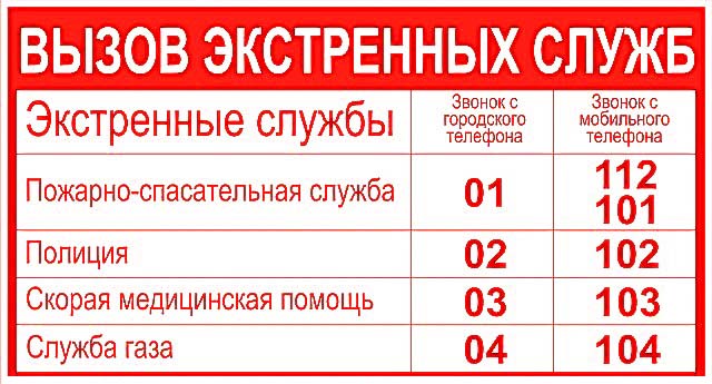 как позвонить в полицию с теле2