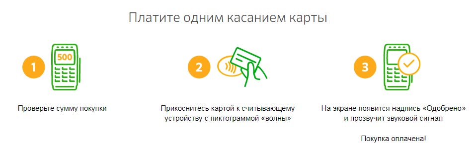 как перевести деньги с теле2 на мотив