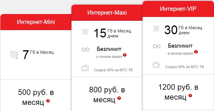 посекундные интернет-пакеты мтс