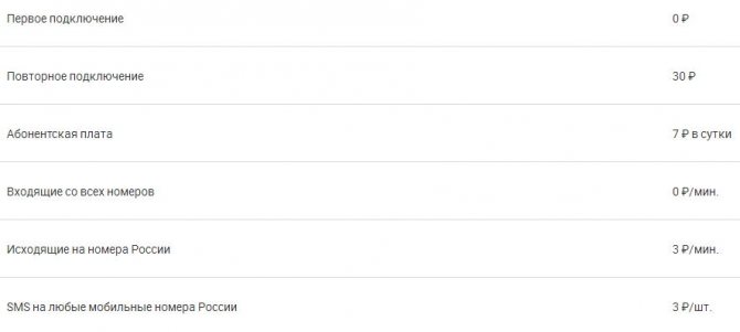стоимость опции