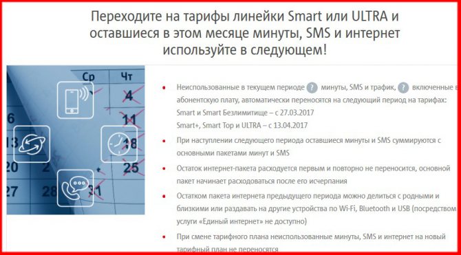 дополнительные услуги Ультра тариф мтс